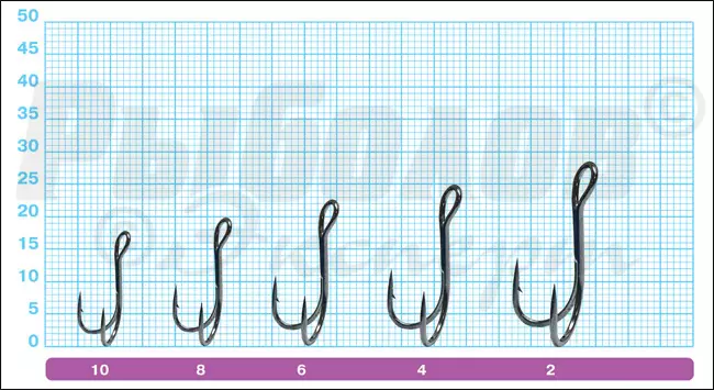 Размеры двойников Owner 51649 SDN-31 S. NARROW EYE