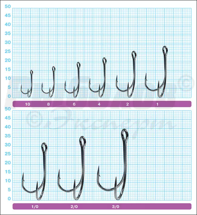 Размеры двойников Owner 5632 SD-36