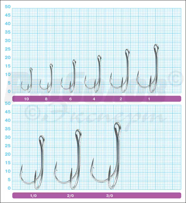 Размеры двойников Owner 5632 SD-36