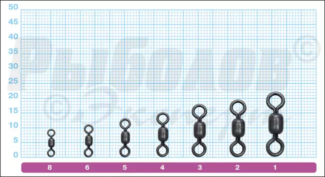 Размеры вертлюжков Owner 52445 King Stainless Swivel