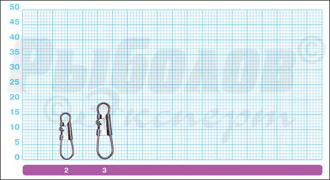 Размеры застежек Owner 52452 Hayate Snap Only