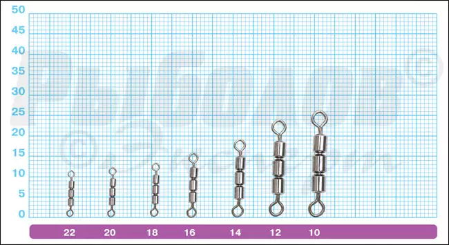 Размеры тройных застежек Owner 52454 Triple Crane