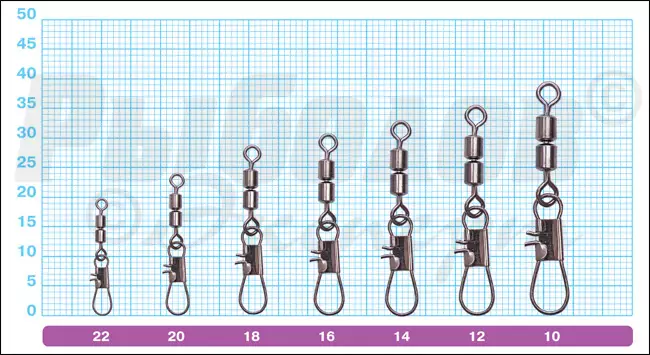Размеры застежек двойным вертлюжком Owner 52458 Interlock W Crane