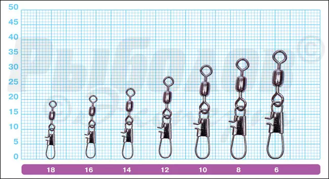 Размеры застежек с вертлюжком Owner 52470 Inter Snap Crane