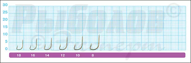 Размеры крючков Owner 50106 Kappa-2