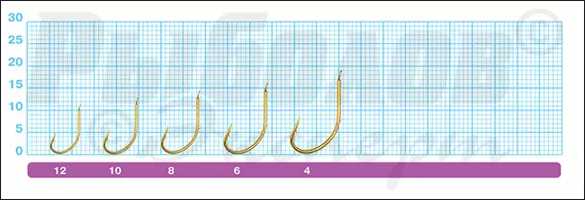 Размеры крючков Owner 50174 Seigo BH
