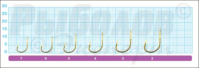 Размеры крючков Owner 50225 Okiami Gure