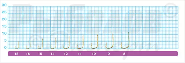 Размеры крючков Owner 50284 Sode