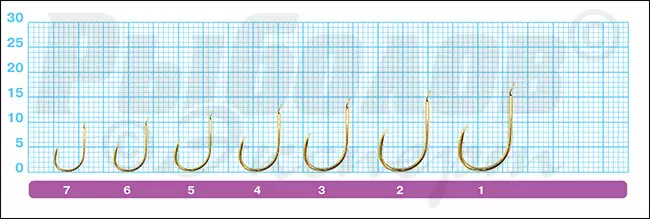 Размеры крючков Owner 50328 Cut Chinu