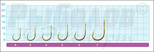 Размеры крючков Owner 50330 Cut Gure