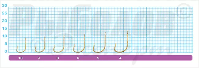 Размеры крючков Owner 50335 Chinta