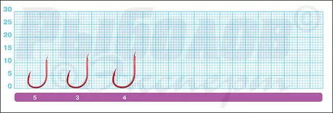 Размеры крючков Owner 50342 Chinu