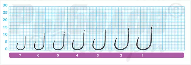 Размеры крючков Owner 50344 Chinu