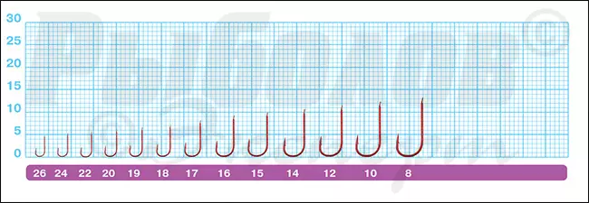 Размеры крючков Owner 50363 Chika