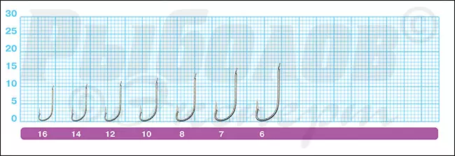 Размеры крючков Owner 50560 Furansu
