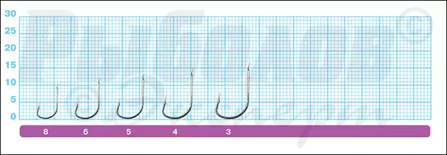 Размеры крючков Owner 50674 Cut Mebaru