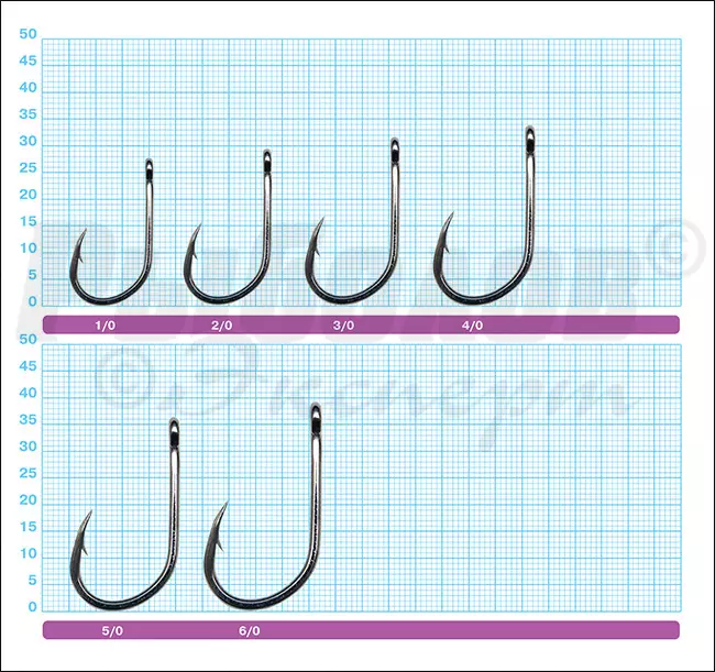 Размеры крючков Owner 5169 Aki Twist