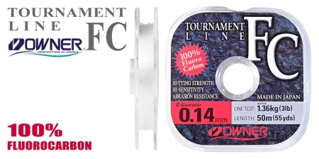 Owner Fluorocarbon (FC)